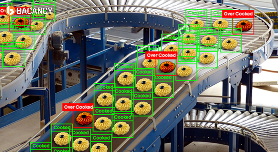 AI in visual quality control: object counting and trails